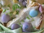 Gourmandises pour Pâques