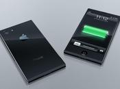 iPhone avec écran pouces...