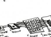 invente Guitare Emails