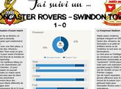 J’ai suivi un…. Doncaster-Swindon