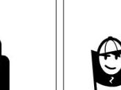 Comment évaluer blog critères pour audit