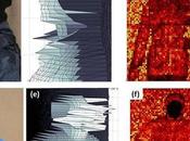 L'infrarouge permet également capture d'une photographie distance