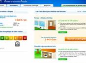 Sondage Français prêts pour transition énergétique