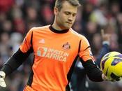 Simon Mignolet Arsenal