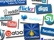 Comment produire l’engagement réseaux sociaux