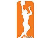 WNBA camps d'entrainement continuent s'organiser