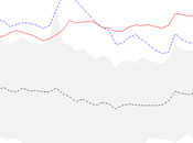Dépenses publiques bientôt podium mondial pour France