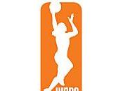 WNBA camps d'entrainemnt vident