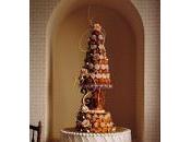 [Recette] Petits choux chocolat