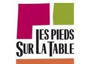 Pieds Table, meuble mesure couleurs pétillantes