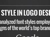 Utilisez stats pour concevoir votre logo