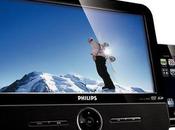 Philips invente l’écran pour iPod