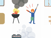 Premiers secours pour enfants enfants)