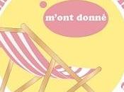 Fête mères donnez journée votre maman