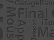 logiciels fond d'écran votre iPhone 5...