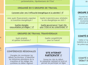 Nucleaire contre tous ??(41 :Evaluation transition énergétique Chacun pour soi..Et Dieu(la Ministre tous!