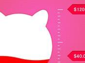 Pig, encore idée simple Westpac