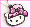 Coup coeur collection Hello Kitty Harajuku Kawaii