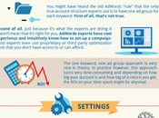Google AdWords conseils vous auriez aimé lire plus