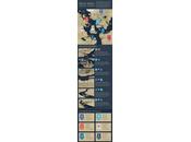 Game "Social Networks"