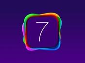 Evolution l'icone iPhone iPad...