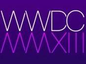 WWDC regardez conférence d’Apple live vidéo