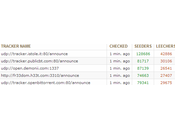 Game Thrones, piratage