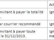 quitte sécu épisode Luxembourg considérations constitutionelles