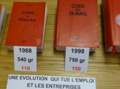 finir avec lourdeur Code travail