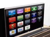 Nouveau concept pour