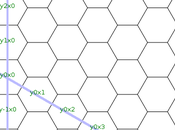 [html5] carte hexagonale repère carthésien