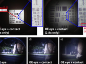 R&amp;D lentilles contact avec zoom 2,8x