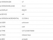 Mini caractéristiques fuite grâce bench