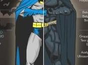 Combien coûte d’être Batman