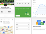 Tableau bord Google+ pour gérer présence ligne