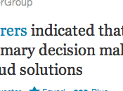 Brèves Simple, Sina, cloud...