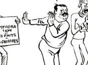 Tordre idées reçues rapport immigration/économie