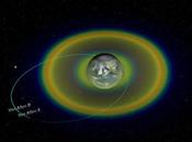 Terre comme accélérateur particules