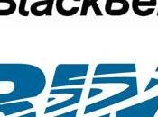 BlackBerry plusieurs alternatives stratégiques évoquées