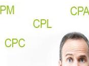 Nouveau Concept #Smartphone rechargeable coup doigts