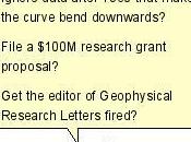 Quand l'ultra-écologie bousille l'économie