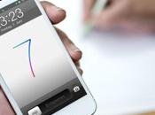 l'iOS l'écran d'accueil votre iPhone iPad...