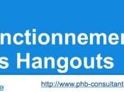 Google Hangout bientôt écrans