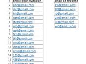 Comparaison listes dans Excel Fuzzy Logic donne coup vieux VLOOKUP
