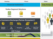 Yodlee facilite l'intégration FinApps