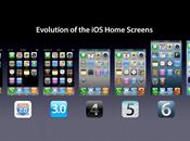 mise jour d'Apple fait ralentir trafic Internet