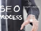 Réussir achats liens Walkcast référencement dans Google [46]