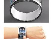 iWatch écran flexible pour smartwatch d’Apple