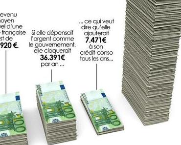 Une famille qui vivrait comme l’État, ça donnerait quoi ?