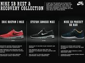 Nike Rest Recovery Collection Printemps 2014